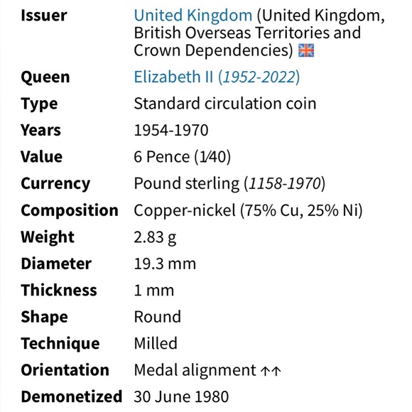 🎈$5 add on - 1954 SIX PENCE Coin - Picture 3 of 6